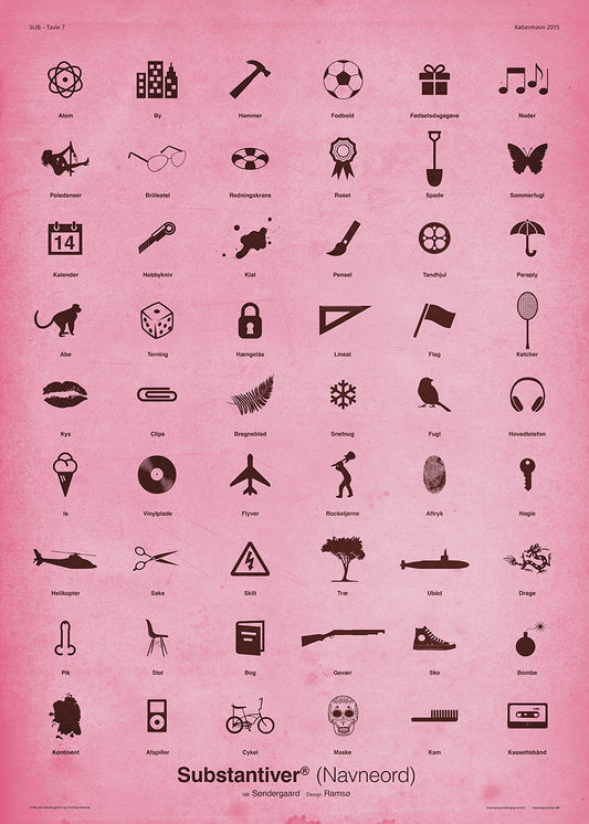 Plakat med ordklasser. Designet af Ramsø. Denne plakat er en del af Ordapoteket som er udviklet i samarbejde med forfatter Morten Søndergaard.