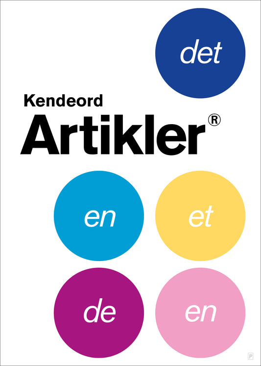 Plakat med ordklasser. Designet af Ramsø. Denne plakat er en del af Ordapoteket som er udviklet i samarbejde med forfatter Morten Søndergaard.