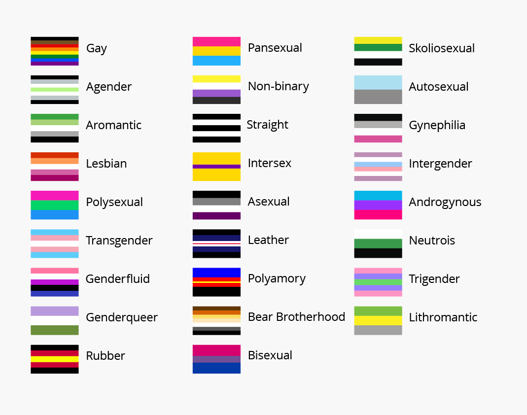 DIVERSITY DIVERSITY