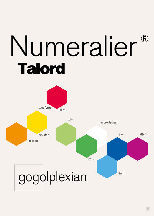 Plakat med ordklasser. Designet af Ramsø. Denne plakat er en del af Ordapoteket som er udviklet i samarbejde med forfatter Morten Søndergaard.