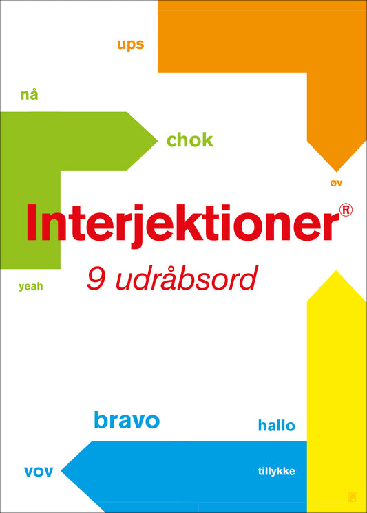 Plakat med ordklasser. Designet af Ramsø. Denne plakat er en del af Ordapoteket som er udviklet i samarbejde med forfatter Morten Søndergaard.