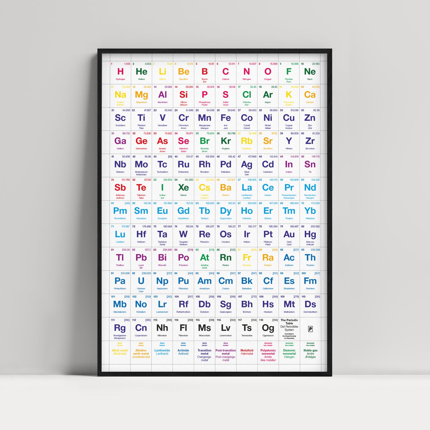 ELEMENTS