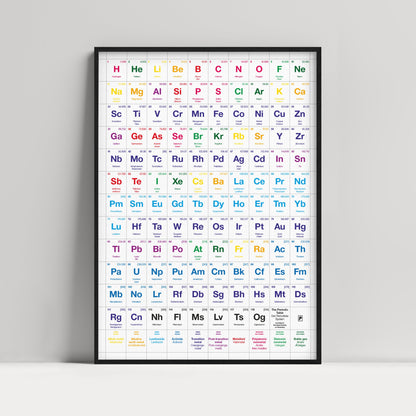 ELEMENTS  ELEMENTS